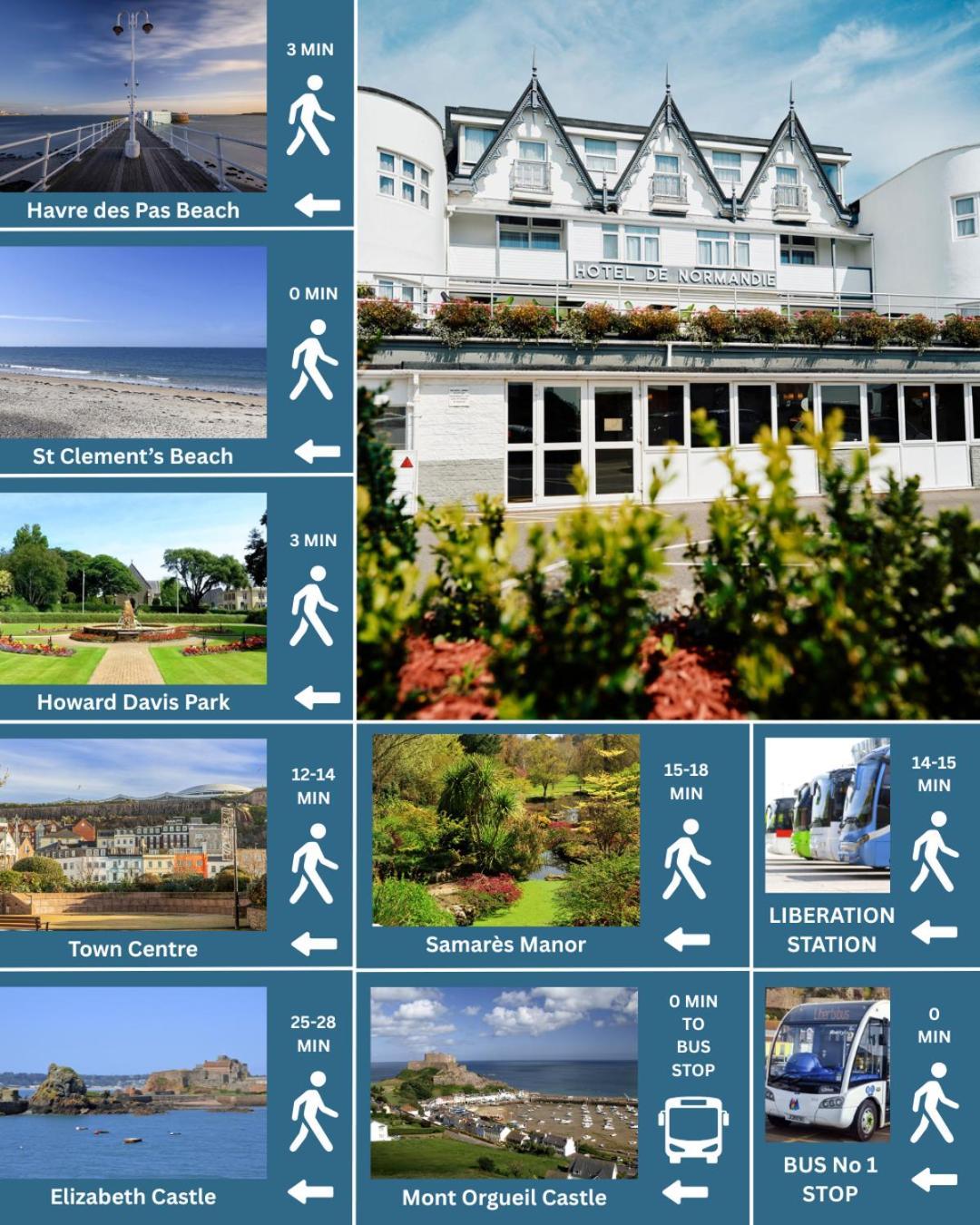Hotel De Normandie Saint Helier Екстер'єр фото